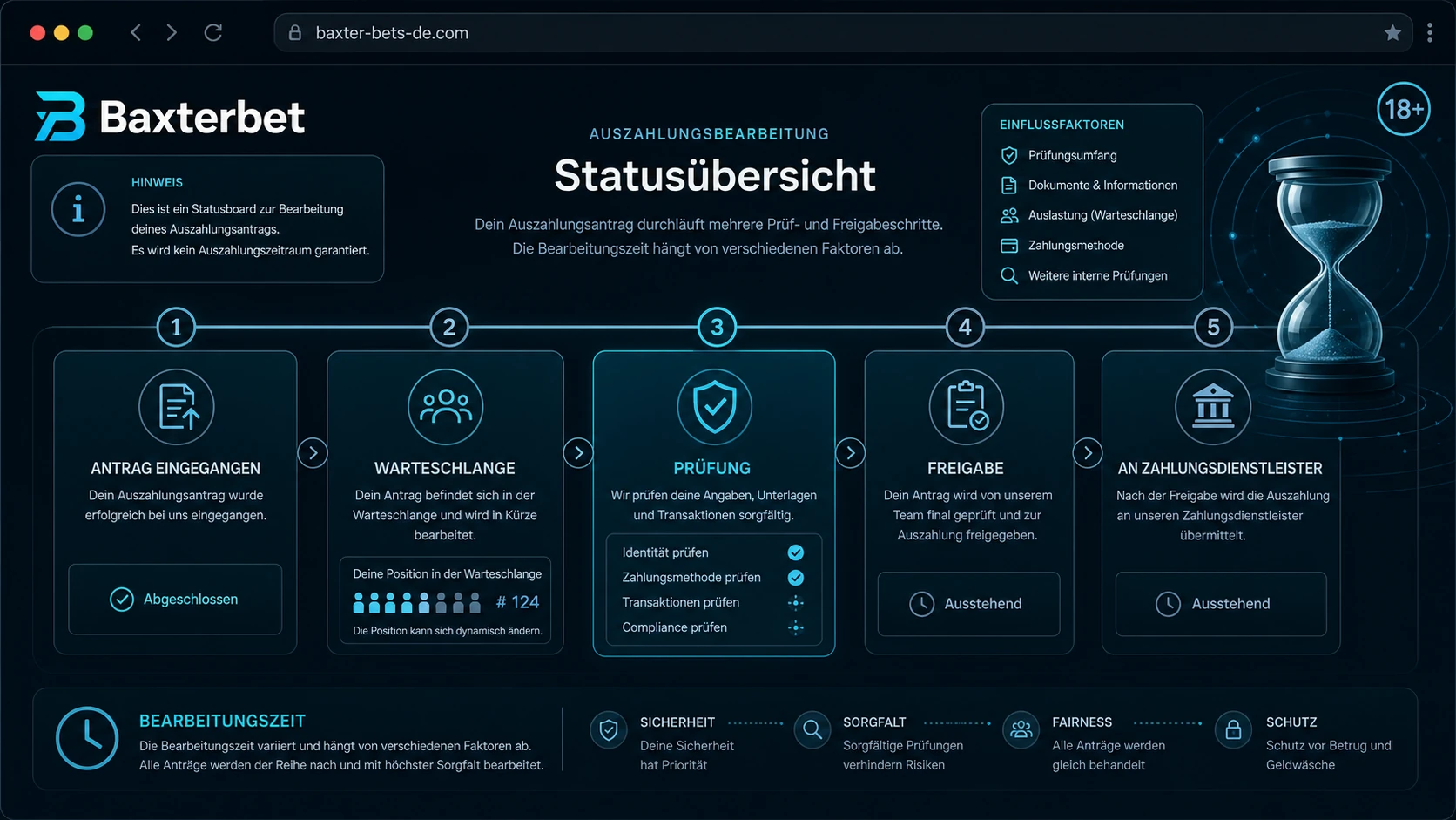 Auszahlung Dauer: warum keine pauschale Zeit genannt werden sollte