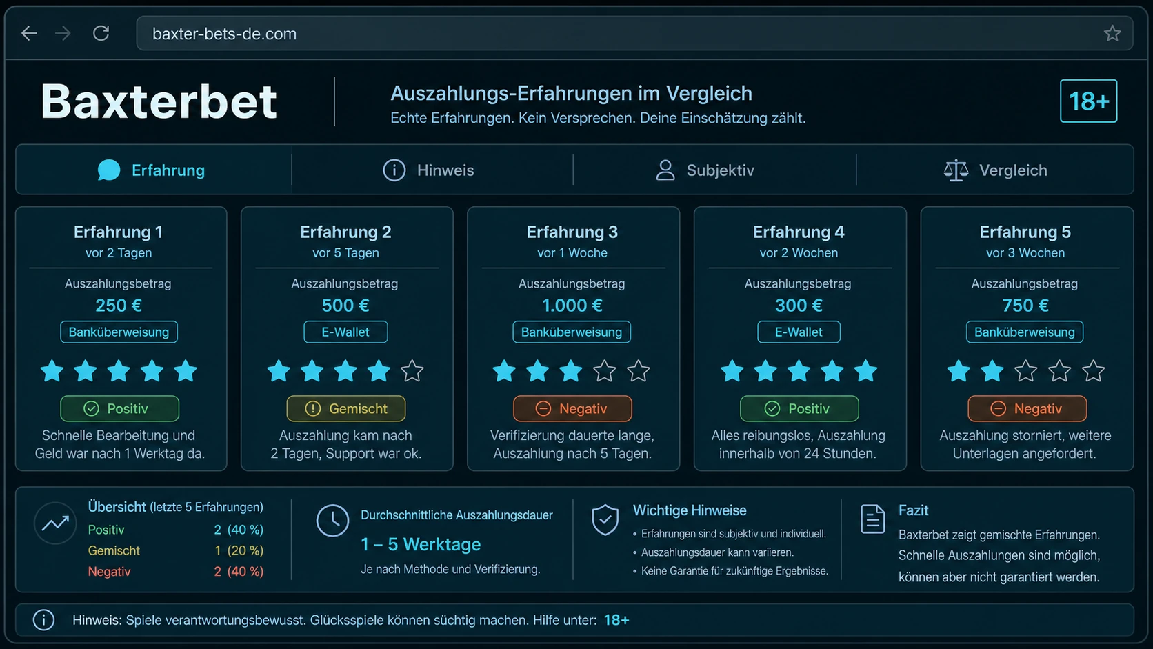 Erfahrungen zur Auszahlung richtig einordnen