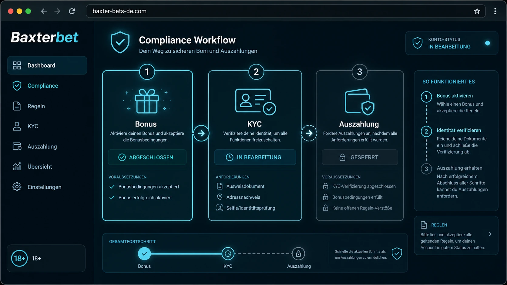 Bonus, KYC und Zahlungsregeln